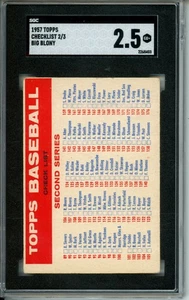 Checklist 2/3 Big Blony 1957 Topps #2/3 SGC 2.5 - Picture 1 of 2