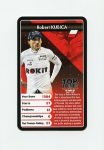 #TN24556 ROBERT KUBICA Foreign Game Card