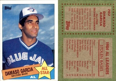 1985 Topps Baseball-MLB-Base-Rookies-#701-792-You Pick-Volume Discount-2333 - Image 1 of 4