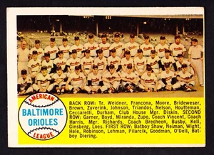 1958 TOPPS #408 BALTIMORE ORIOLES TEAM CARD W/BROOKS ROBINSON & GEORGE KELL - Picture 1 of 1