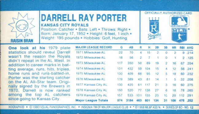 1980 Kellogg's Baseball Set Break ~ NRMT-MT, NO Cracks - You Pick, Low Shipping! - Image 1 of 1