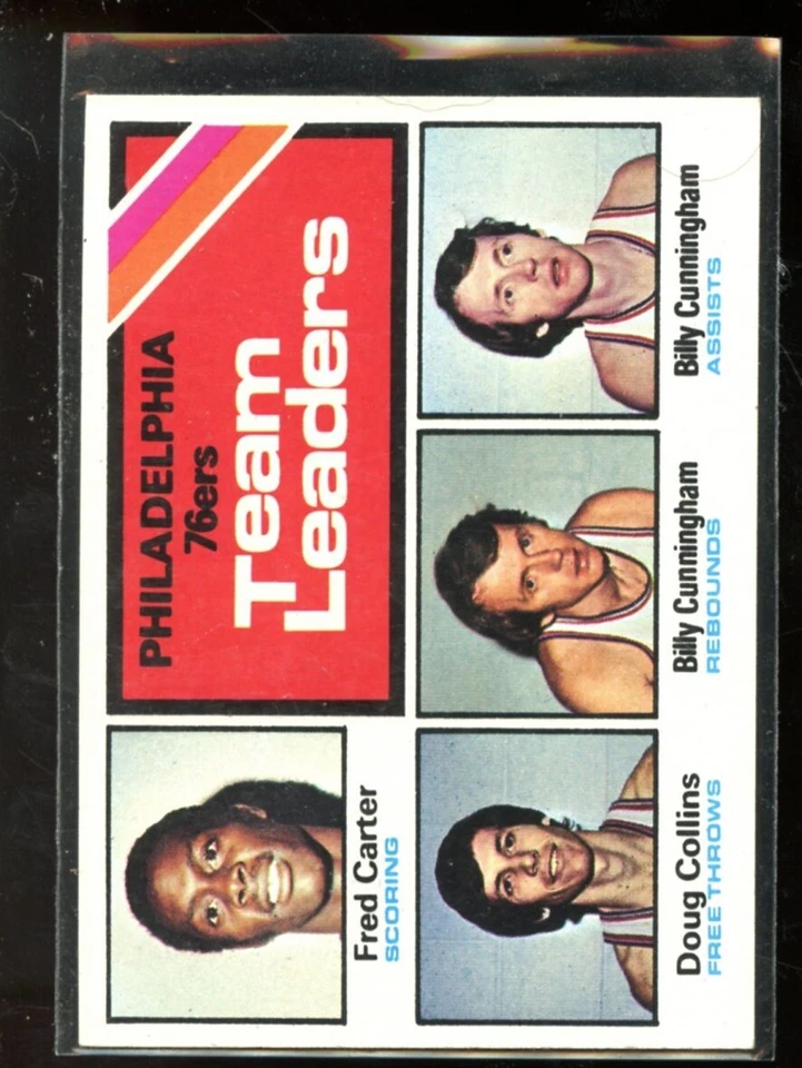 1975-76 TOPPS #129 PHILADELPHIA 76ERS NRMINT+ A01521 - Image 1 of 1