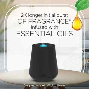 Air Wick Essential Mist Refill, 1Count, Linen & Petals, Air Freshener, Essential - Picture 1 of 1