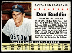 1961 Post Cereal (F278-33) #53 Don Buddin - Picture 1 of 2