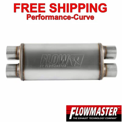 Flowmaster FlowFX Dual 3" in / Dual 3" out  Muffler Performance Exhaust - 72469 - Image 1 of 4