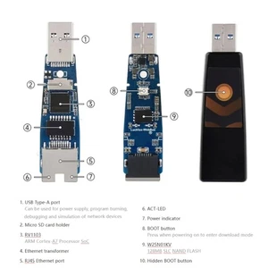 WebBee Linux Board with Ethernet Port for Networking Integration - Picture 1 of 8