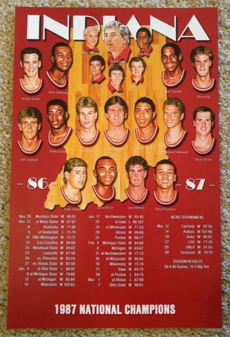 INDIANA UNIVERSITY HOOSIERS MEN'S BASKETBALL POSTER 1986-87 NCAA CHAMPS - MINT! Cover