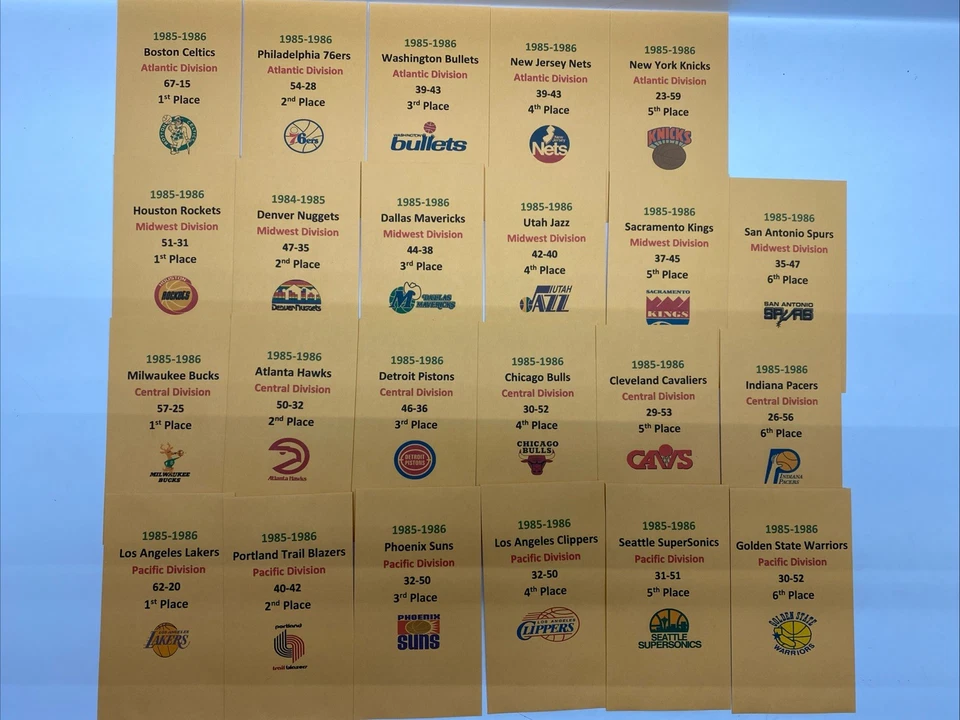 1985-1986 Strat-O-Matic Basketball Printed Storage Envelopes with Stats - Image 1 of 1