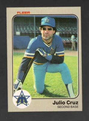 1983 Fleer #478 Julio Cruz Near mint or better - Image 1 of 2
