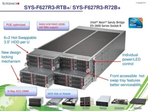 Supermicro SYS-F627R3-R72B+ Barebones Server, NEW, IN STOCK, 5 Year Warranty - Picture 1 of 1