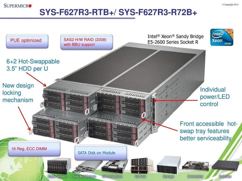 Supermicro SYS-F627R3-R72B+ Barebones Server, NEW, IN STOCK, 5 Year Warranty - Image 1 of 1