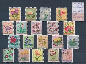 LP99270 Belgium 1953 Ruanda-Urundi flowers lot MNH cv 45 EUR