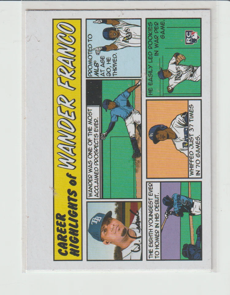 2022 Topps Heritage Wander Franco Comic Strip Insert Card - Image 1 of 1