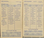 1927 DETROIT TIGERS, STRAT-O-MATIC Baseball, SADV, Near Mint, 24 cards, 