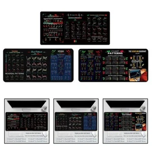 Tappetino Mouse Trading Stock Market: Modelli Grafici Cheat Sheet per Giorno Per I Trader! - Foto 1 di 14
