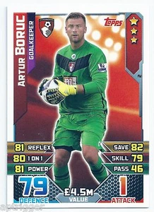 2015 / 2016 EPL Match Attax Base Card (2) Artur BORUC AFC Bournemouth - Picture 1 of 1