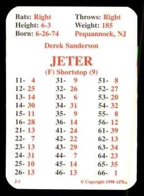 Juego de 20 cartas del equipo de béisbol de la APBA 1998 - New York Yankees Foto 1 de 4