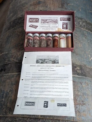 Complete Antique Hershey's Chocolate Educational Exhibit Salesman Sample Display - Image 1 of 4