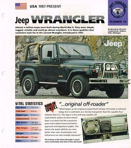 1996 / 1997 / 1998 JEEP WRANGLER Sahara IMP Brochure - Picture 1 of 2