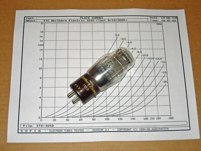 TUBO NORTHERN ELECTRIC-MARCA STC 101D-INGLATERRA-PROBADO-WESTERN ELECTRIC 1959 Foto 1 de 4