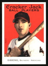 Baltimore Orioles Baseball Cards Choose From 100s Player Quantity Discount