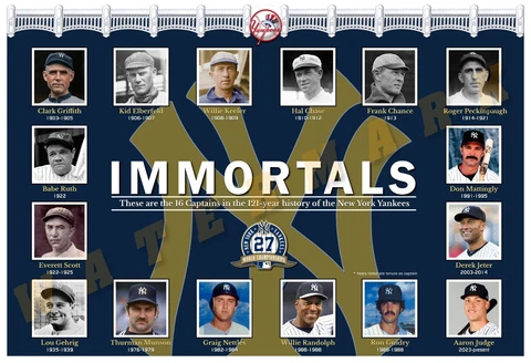 THE 16 YANKEE CAPTAINS IN THEIR 121-YEAR HISTORY 19”x13" COMMEMORATIVE POSTER Cover