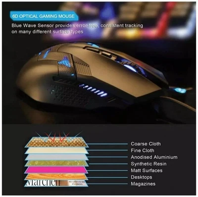 Tecknet Raptor 6 Button 3200dpi Wired Gaming Mouse, Black - M268 Free P&P UK Stk - Image 1 of 4