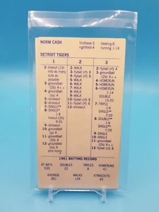 1961 Detroit Tigers Team Strat O Matic Baseball Cards Original & Complete Team - Picture 1 of 4