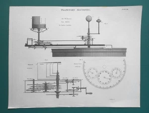PLANETARY MACHINES Earth Saturn its Moons by Pearson Orrery - 1822 Print A. Rees - Picture 1 of 3