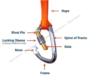 Karabiner - Bild 1 von 2