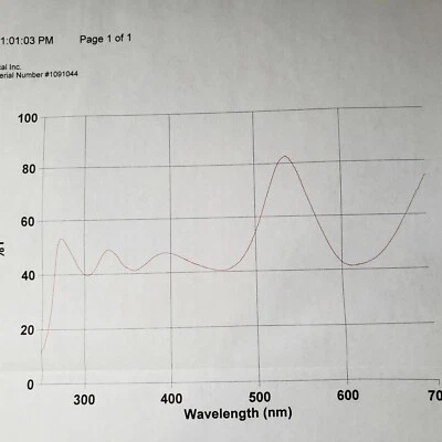 Optical Filter 50/50 Beam splitter UV capable, 25.7 X 36 X 1mm thick 275-500nm  - Image 1 of 2