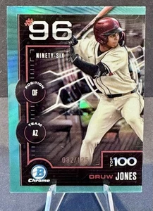 2025 Bowman Druw Jones Scouts Top 100 rifrattore acquatico /125 #BTP-96 - Foto 1 di 3