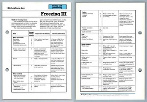 Freezing III - Know-How - Working Woman's 1980s Recipe Card - Picture 1 of 1