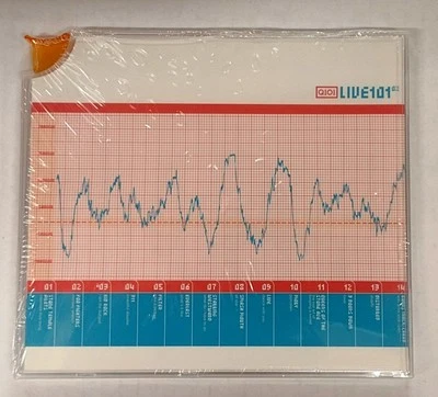 Q101 - Live 101 02 Volume 2 Stone Temple Pilots Foo Fighters Kid Rock NEW SEALED - Image 1 of 2