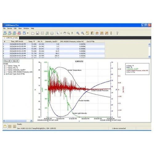 Onset BHW-PRO-USB Pro Software on USB Stick - Image 1 of 1