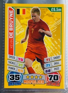 KEVIN DE BRUYNE #26 2014 WORLD CUP BELGIUM ROOKIE TOPPS TRADING CARD - Picture 1 of 2