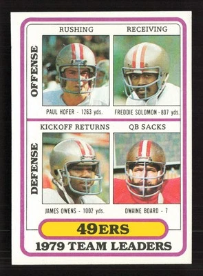 1980 Topps #526 Paul Hofer / Freddie Solomon / Owens / Board Team Checklists - Image 1 of 2