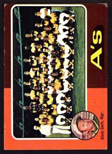1975 Topps #561 Oakland Athletics - Unmarked Checklist - VGEX - ID094