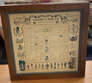 Three Mountaineers Herb & Spice Rack Cabinet Wall Storage Shelf Vintage 1965 - Picture 1 of 9