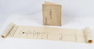BAISHUN MINAMOTO / 弓術秘要法 巻物 Kyūjutsu hiyōhō Makimono. - Picture 1 of 5