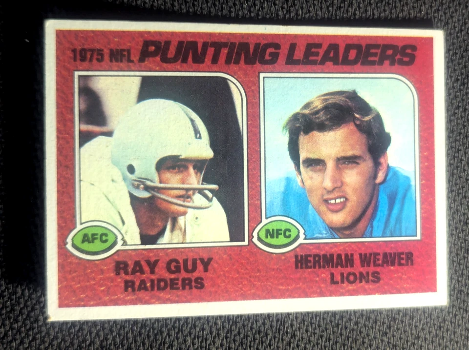 Sharp 1976 Topps #206 1975 NFL Punting Leaders (Ray Guy) Football Card-EX+ - Image 1 of 2