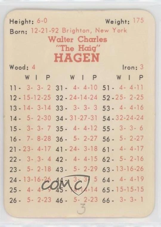 Golf APBA 1962-72 Walter Hagen Foto 1 de 2