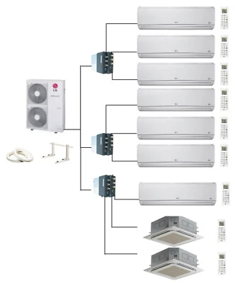 LG MultiSplit 7x Wandgeräte 2,1kW + 2x  Deckenkassette 2,6 Klimaanlage + GRATIS - Bild 1 von 4