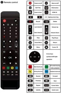 FreeStream / StreamGenie Replacement Remote - Picture 1 of 1