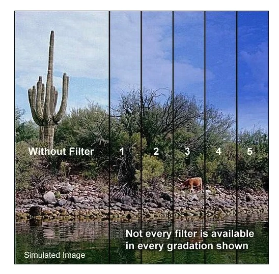 Tiffen 4x5.65" Blue 1 Soft Edge Graduated Filter Horizontal Grad 4565CGB1SH NEW - Image 1 of 1