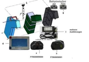Caricabatteria SFM/Sachs spina LI-Io b P7860090001 Prima E - Foto 1 di 1