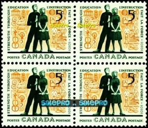 CANADA 1962 CANADIAN STRENGTH THROUGH EDUCATION FV FACE 20 CENT MNH STAMP BLOCK - Picture 1 of 2