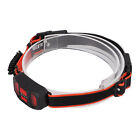 COB Headlight Rechargeable 3 Modes Adjustable High Bright Headlamps Fo