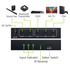 3 Port Toslink Switch Optical Digital Audio Splitter Adapter 3In2-Out Ir Remote - Bild 1 von 7