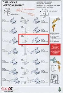 TIMBERLINE #CB-194 ABNEHMBARER KERN NOCKENSCHLOSS, 180 GRAD DREHUNG, 1-1/4" NOCKEN - Bild 1 von 1